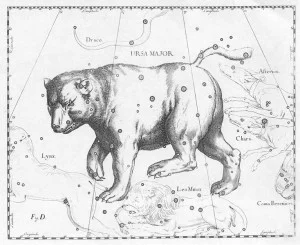 Ursa Major in Greek Mythology